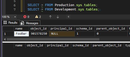A screenshot from SSMS querying the sys.tables view in both Production and Development databases. The results show the new table that was created only exists in Production despite Copilot saying it was deployed to Development.